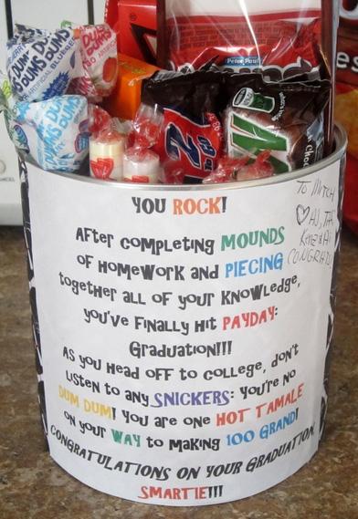 many examples of candy baskets can be found online this one comes from http - Graduation Gift Ideas